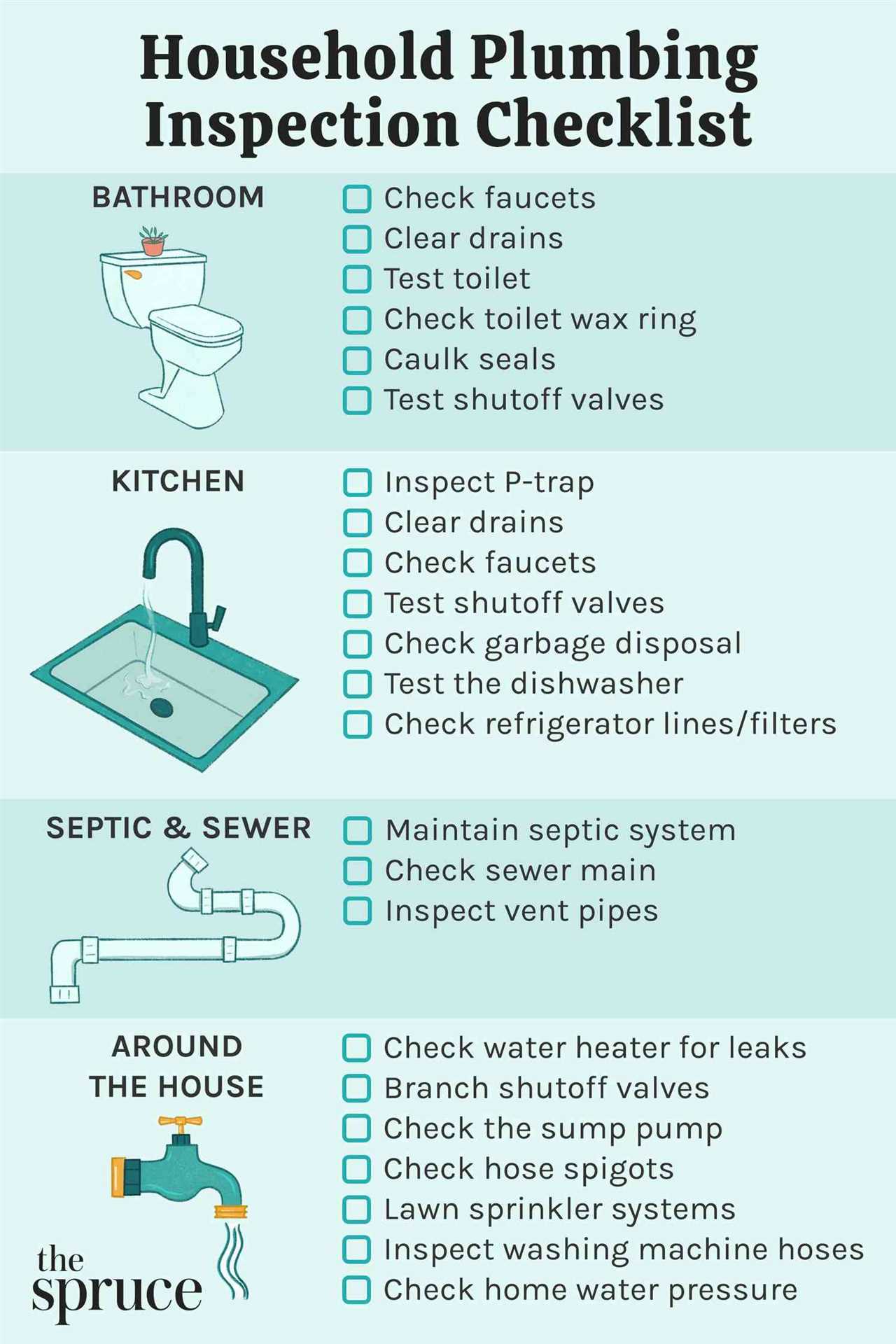 Alternative terms for sink a comprehensive list