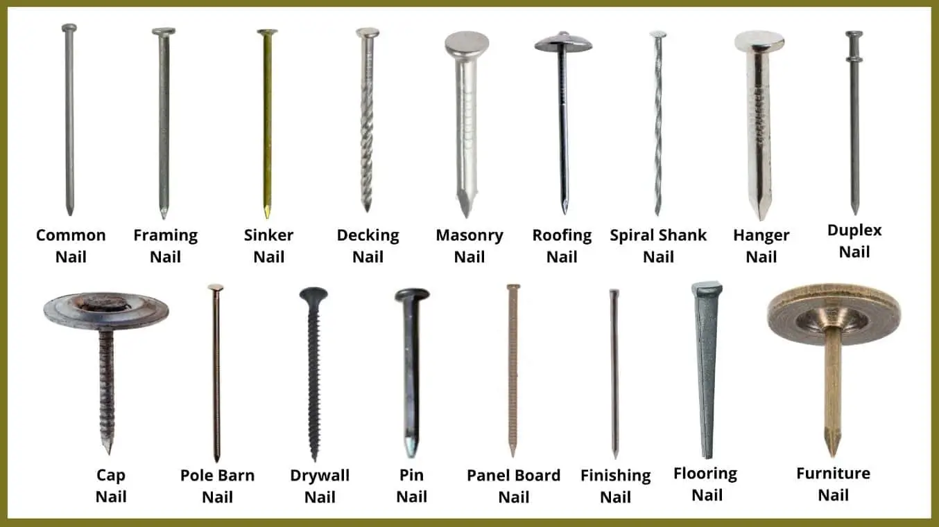 Common concrete nails