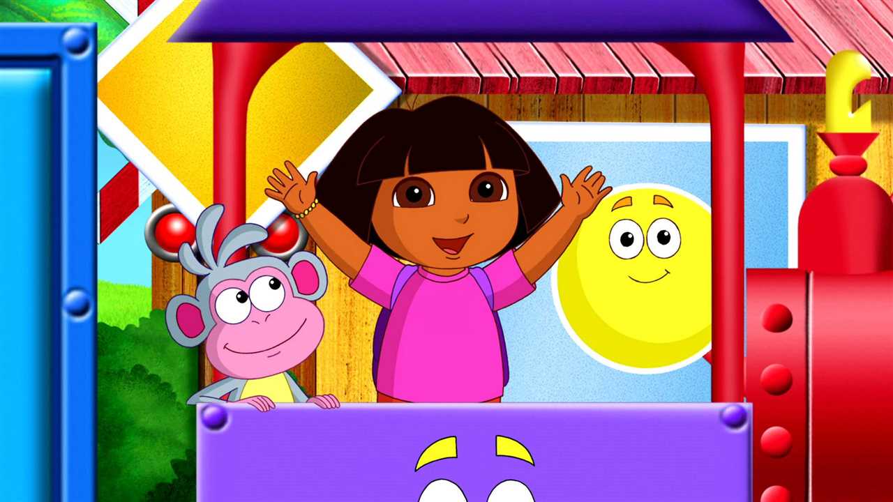 Measuring Dora's Height: The Techniques