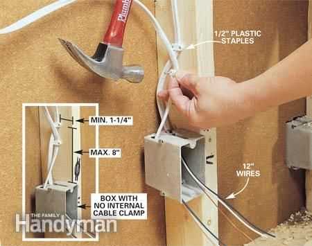 Benefits of using Romex staples for electrical wiring