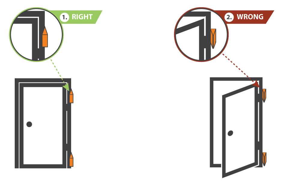 Everything You Need to Know About Door Shims | The Ultimate Guide