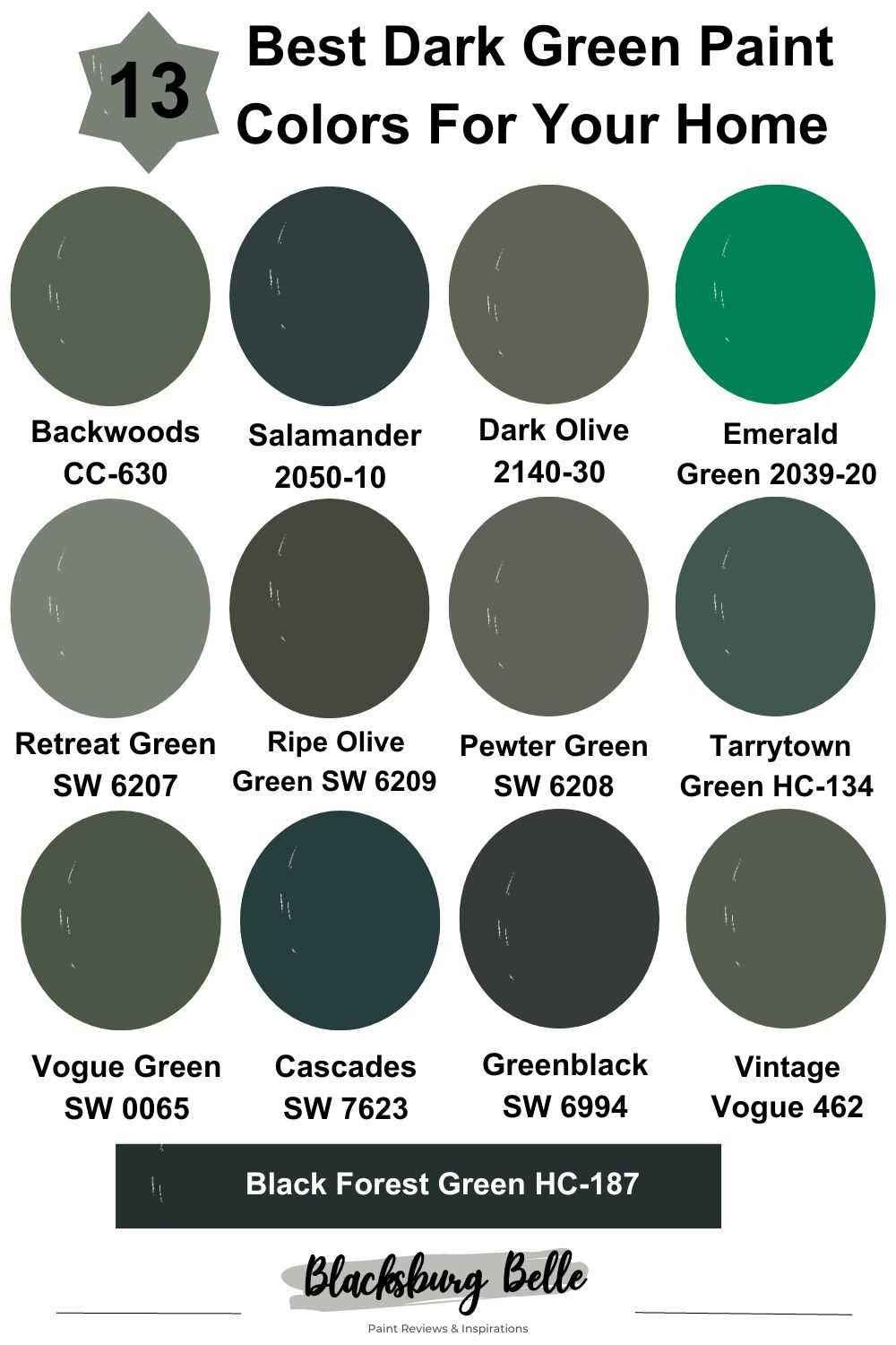 Benefits of Green Black Sherwin Williams Paint