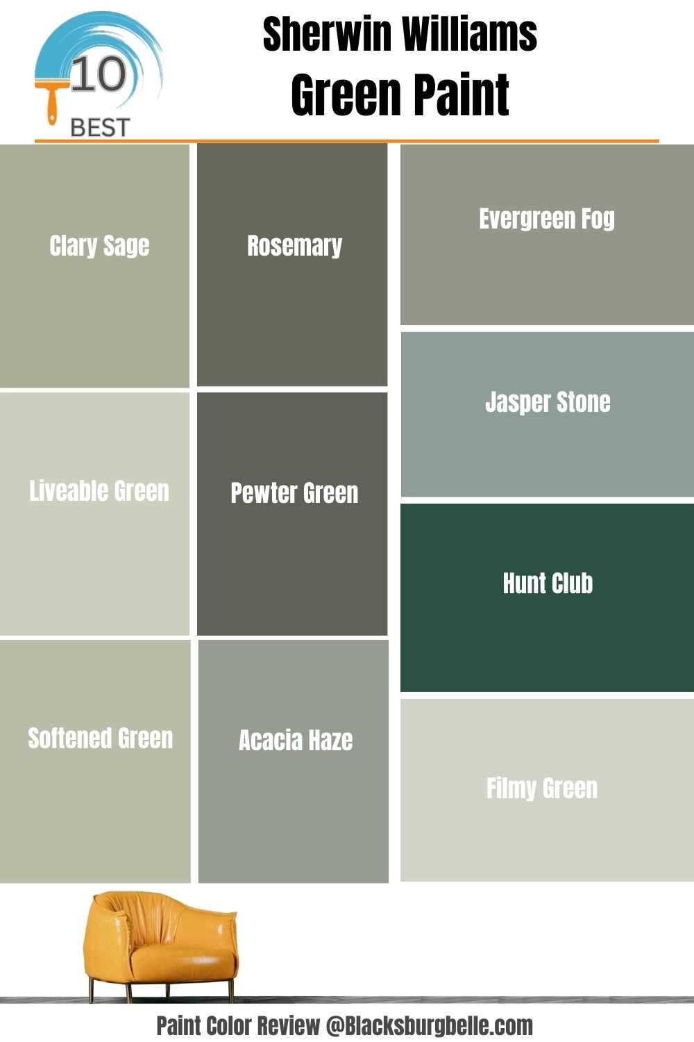 Where to Buy Green Black Sherwin Williams Paint