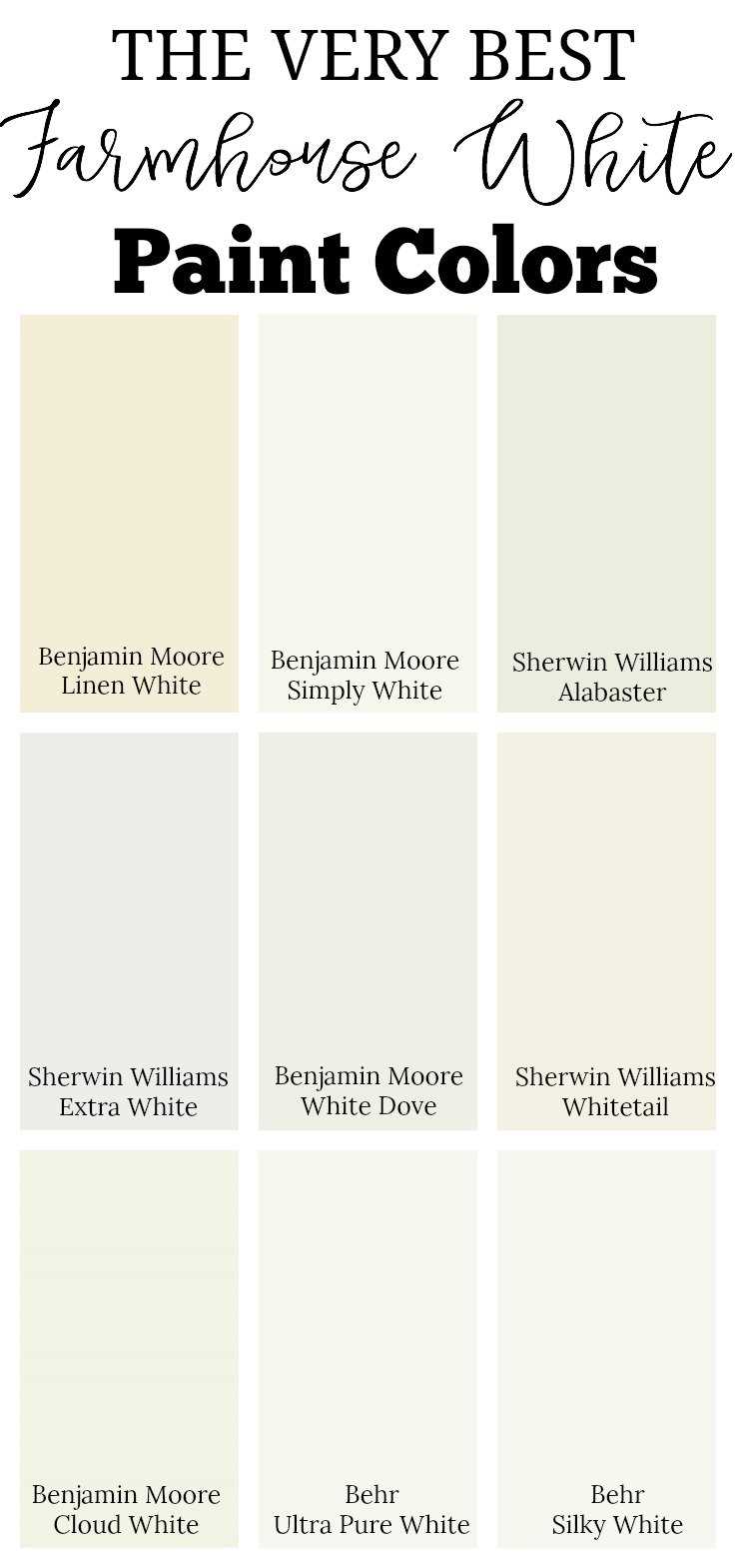 How Swiss Coffee Sherwin Williams complements any interior style