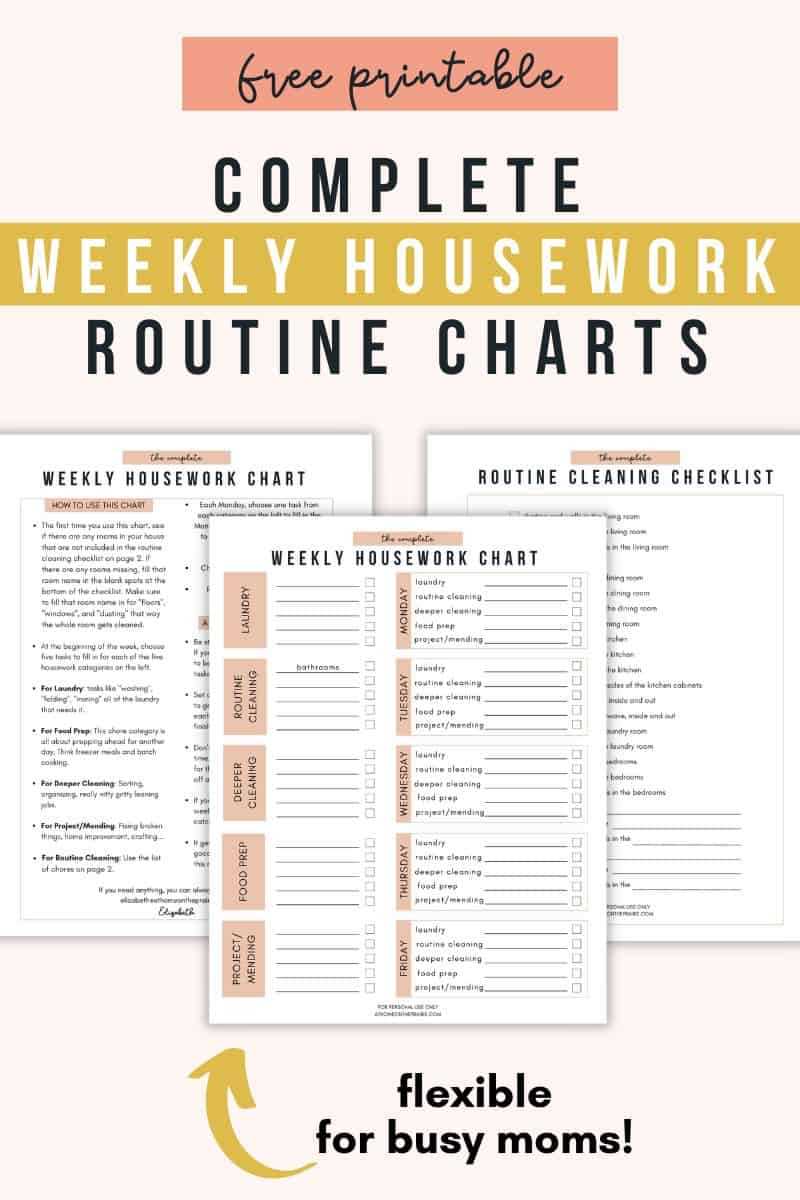 Implementing the Chore Chart