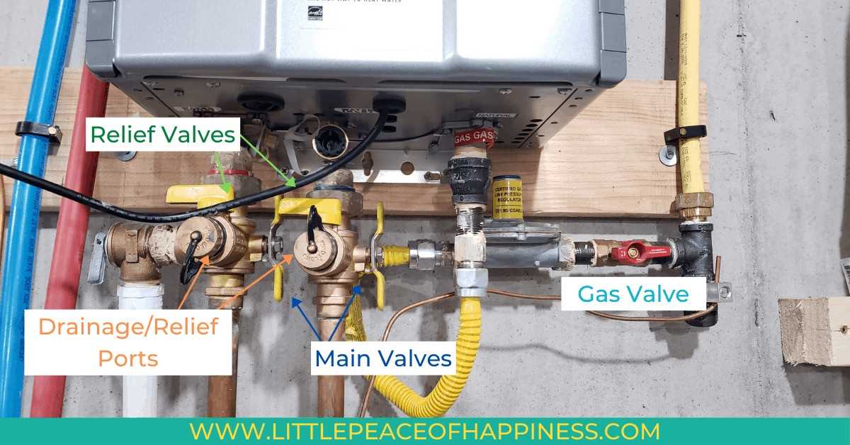 Tankless Water Heater Flush How to Clean and Maintain Your Unit